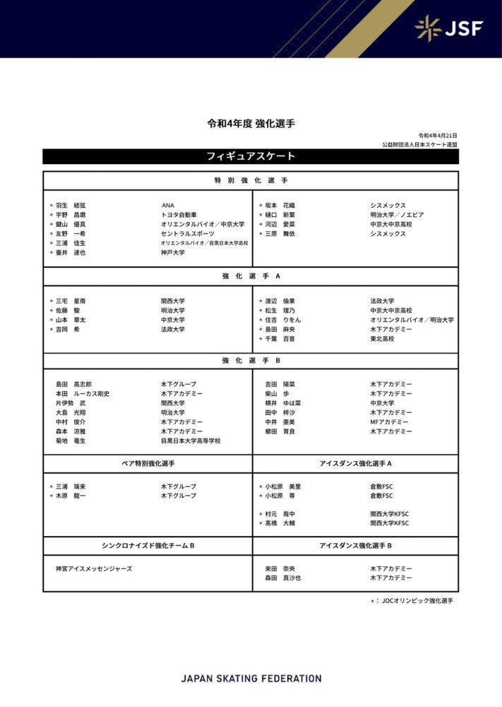 戴尔（热刺）：1994年1月15日出生，合同在2024年6月到期。